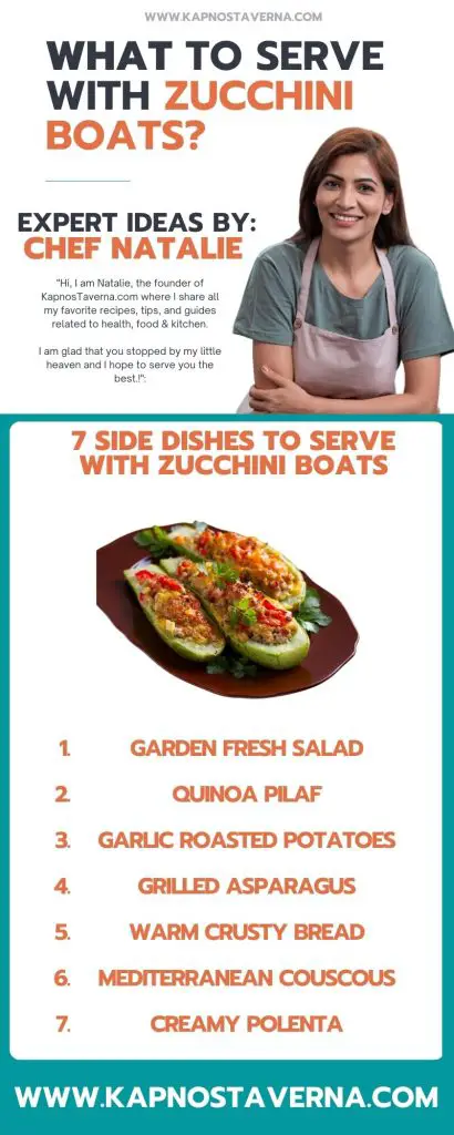 infographic for Zucchini Boats