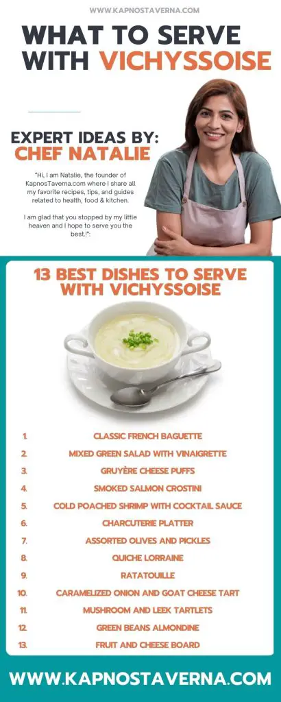 infographic for vichyssoise