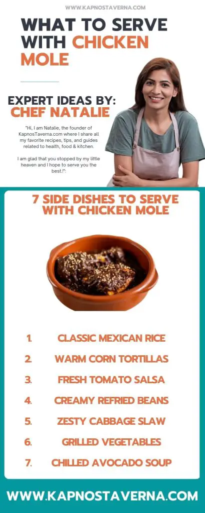 infographic for chicken mole