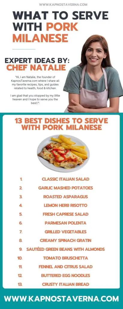 pork milanese