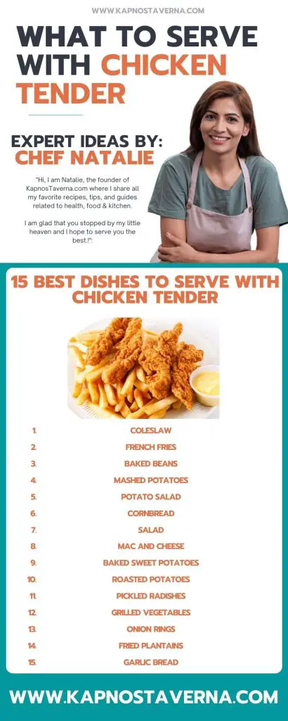 infographic for chicken tender