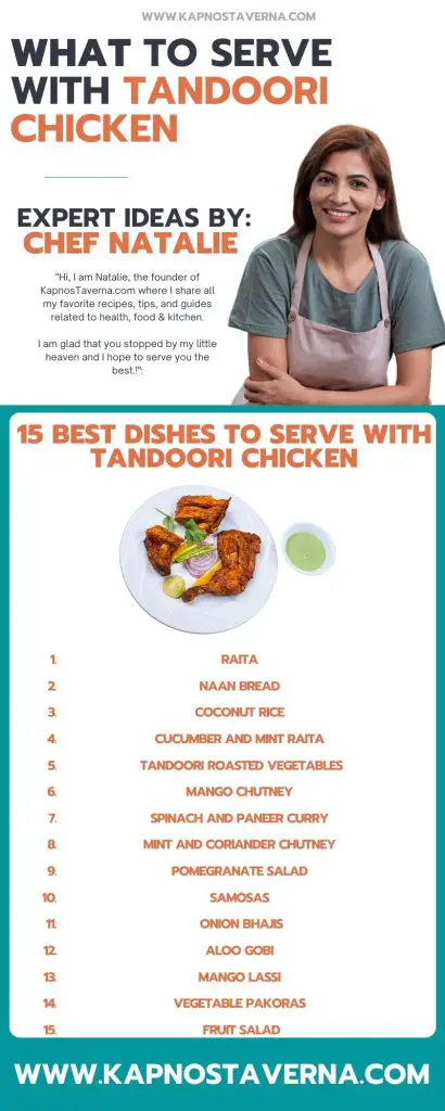 info for Tandoori Chicken
