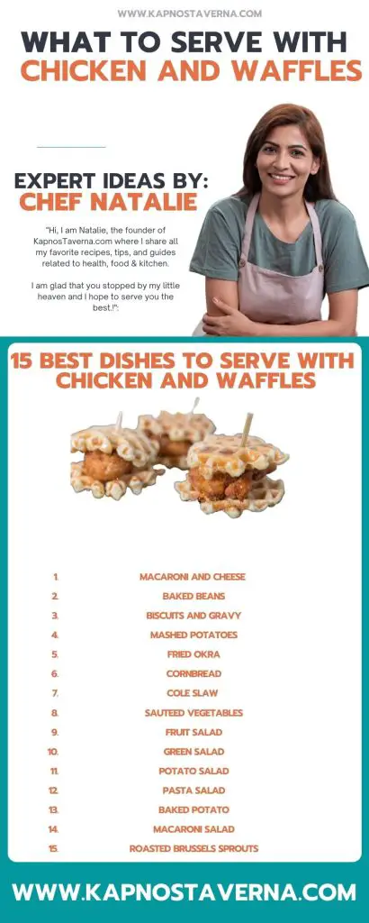 Chicken And Waffles infographic