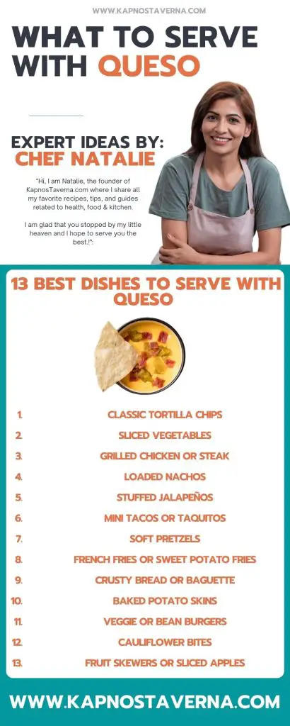 queso infographic