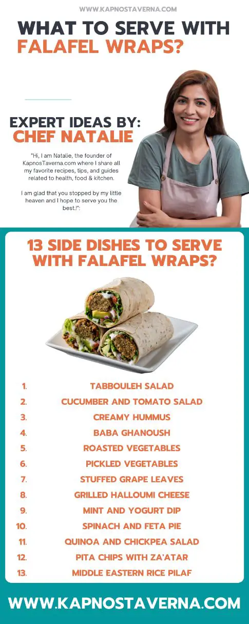 Side Dishes idea to Serve with Falafel Wraps by Chef Natalie