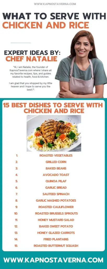 chicken and rice infographic