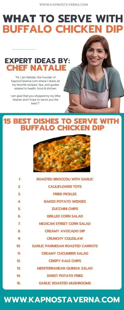 infographic for chicken dip