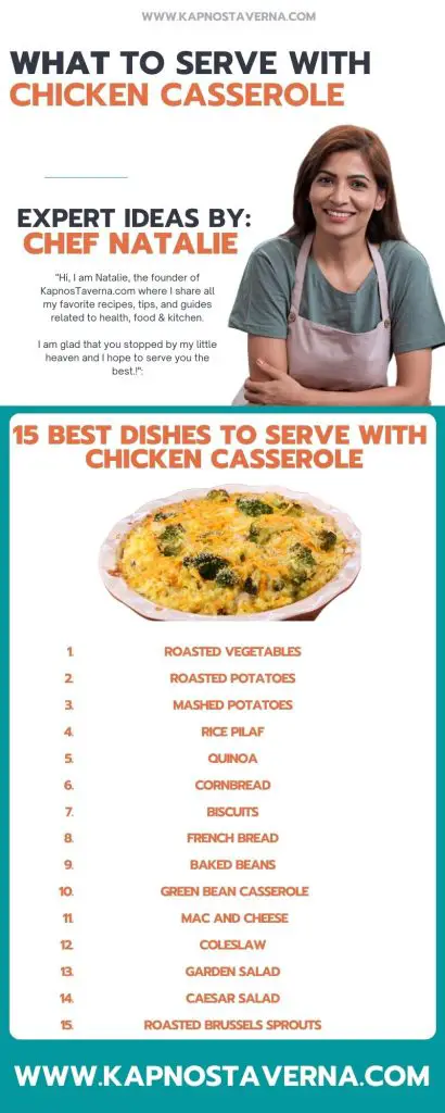 infographic for Chicken Casserole