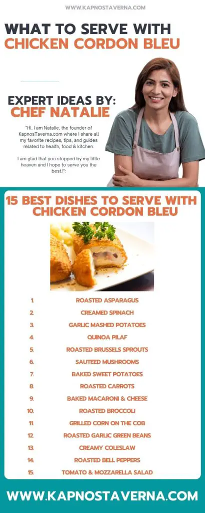 infographic for Chicken Cordon Bleu