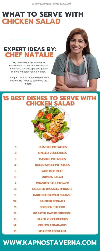 Chicken Salad infographic