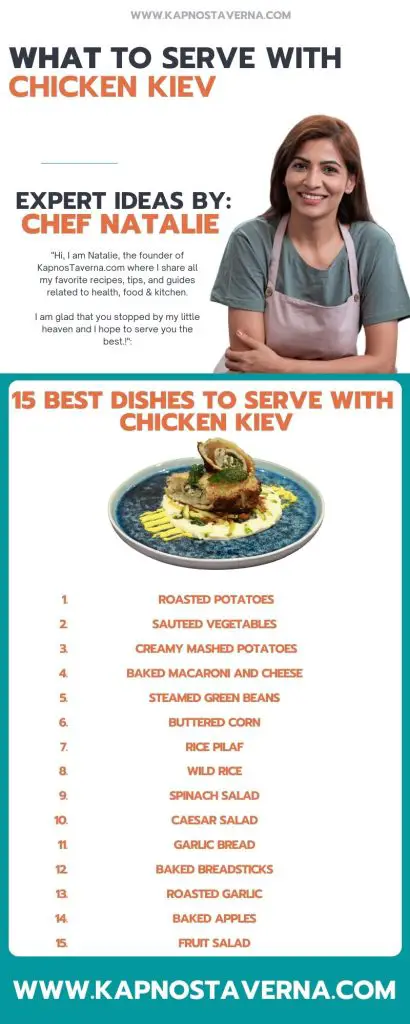 infographic for chicken kiev