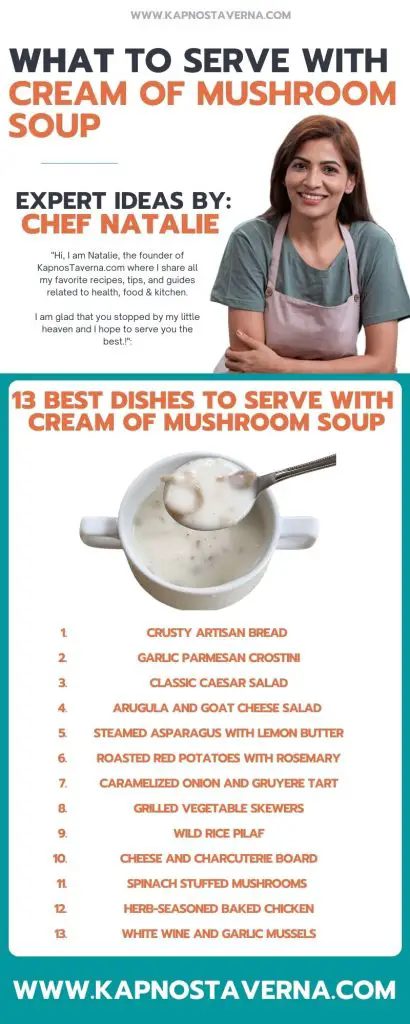 Cream Of Mushroom Soup infographic